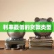 利率最低的贷款类型