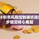 创业计划书风险控制避坑指南：3步搞定核心难题