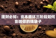 理财必知：资本循环三阶段如何影响你的钱袋子