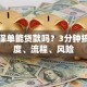 车险保单能贷款吗？3分钟搞懂额度、流程、风险
