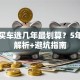 贷款买车选几年最划算？5年方案解析+避坑指南