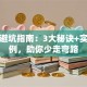 创业避坑指南：3大秘诀+实战案例，助你少走弯路