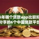 2026年哪个贷款app比较好下款网友分享的6个中国贷款平台我觉得不错！
