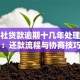 信用社贷款逾期十几年处理指南：还款流程与协商技巧