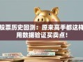 股票历史回测：原来高手都这样用数据验证买卖点！