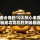 创业者必备的10大核心素质：揭秘成功背后的关键基因