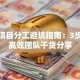 创业项目分工避坑指南：3步打造高效团队干货分享