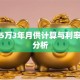 贷款5万3年月供计算与利率对比分析