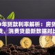 2019年贷款利率解析：房贷、车贷、消费贷最新数据对比