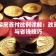 贷款买房首付比例详解：政策调整与省钱技巧