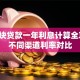 一万块贷款一年利息计算全攻略：不同渠道利率对比