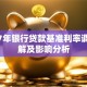 2017年银行贷款基准利率调整详解及影响分析