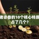 创业者必备的10个核心特质，你占了几个？