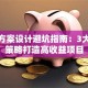创业方案设计避坑指南：3大核心策略打造高收益项目
