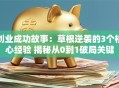 创业成功故事：草根逆袭的3个核心经验 揭秘从0到1破局关键