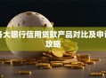 各大银行信用贷款产品对比及申请攻略