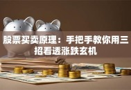 股票买卖原理：手把手教你用三招看透涨跌玄机