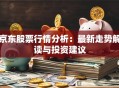 京东股票行情分析：最新走势解读与投资建议