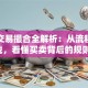 股票交易撮合全解析：从流程到实战，看懂买卖背后的规则！