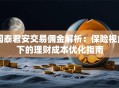 国泰君安交易佣金解析：保险视角下的理财成本优化指南