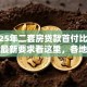 「2025年二套房贷款首付比例是多少」最新要求看这里，各地标准都给你整理好啦