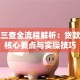 信贷三查全流程解析：贷款风控核心要点与实操技巧