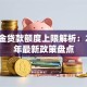 公积金贷款额度上限解析：2025年最新政策盘点