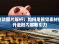 贷款图片解析：如何用视觉素材提升金融内容吸引力