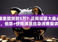 哪里能贷款5万？正规渠道大盘点，低息+快批满足应急消费需求