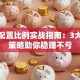 股票配置比例实战指南：3大核心策略助你稳赚不亏