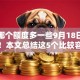 网贷哪个额度多一些9月18日独家攻略！本文总结这5个比较容易贷款的软件