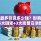 贷款最多能贷多少钱？影响额度的5大因素+3大场景实测数据