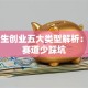 大学生创业五大类型解析：找准赛道少踩坑