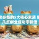 创业者必备的5大核心素质 做到这几点创业成功率翻倍