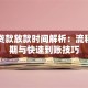银行贷款放款时间解析：流程、周期与快速到账技巧