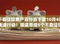 不看征信黑户百分百下款10月4日速速行动！顺道总结5个不查征信借贷平台排名