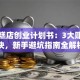开蛋糕店创业计划书：3大赚钱秘诀，新手避坑指南全解析