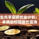 大学生共享厨房创业计划：低成本撬动校园餐饮蓝海