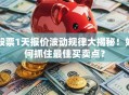 股票1天报价波动规律大揭秘！如何抓住最佳买卖点？
