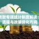 涉农贷款专项统计制度解读：申请流程与政策优化方向
