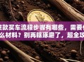贷款买车流程步骤有哪些，需要什么材料？别再瞎琢磨了，超全攻略在这！