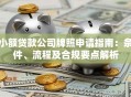 小额贷款公司牌照申请指南：条件、流程及合规要点解析