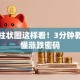 股票柱状图这样看！3分钟教你读懂涨跌密码