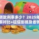 买车贷款利率多少？2025年各渠道利率对比+征信影响及省钱技巧