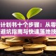 创业计划书十个步骤：从零到一的避坑指南与快速落地技巧
