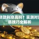 借呗贷款利息高吗？实测对比+省息技巧全解析
