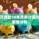 四百万贷款30年月供计算与还款策略分析