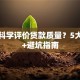 如何科学评价贷款质量？5大指标+避坑指南