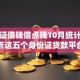 身份证借钱借点钱10月统计！专业清点这五个身份证贷款平台借点钱
