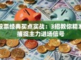 股票经典买点实战：3招教你精准捕捉主力进场信号